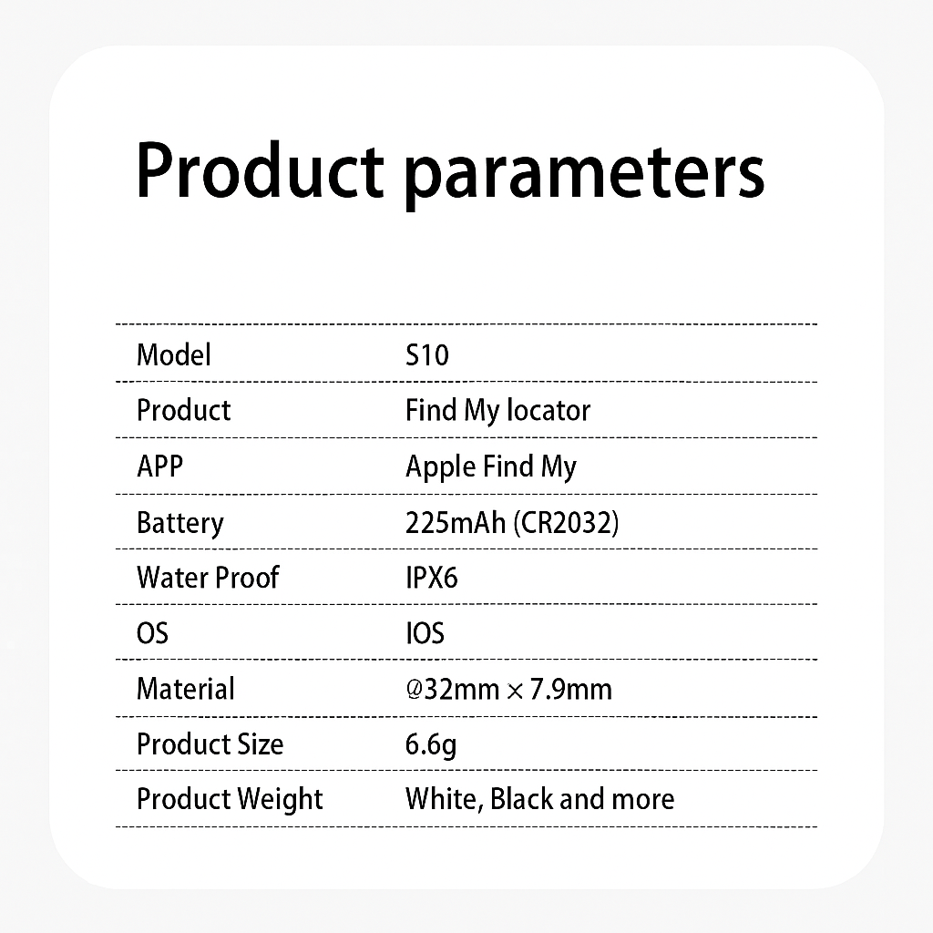 Smart GPS Car Tracker – Apple Find My