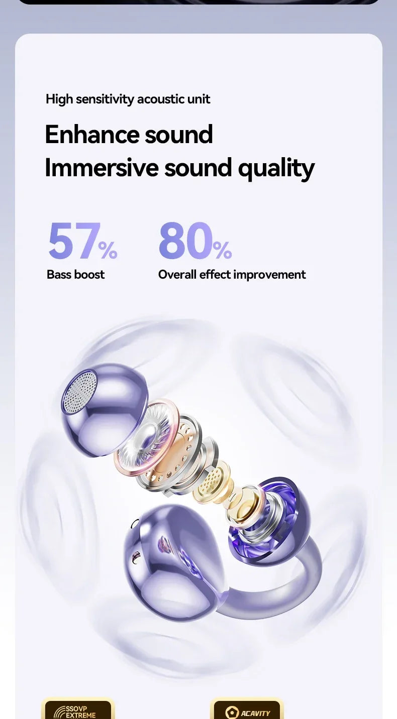 XIAOMI Ear Clip M91 Wireless Earphone