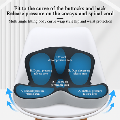 LumbarCare™ Premium Seat Cushion