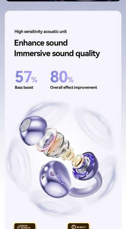 XIAOMI Ear Clip M91 Wireless Earphone